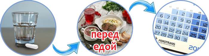 Инструкция по применению Ашвамина.
